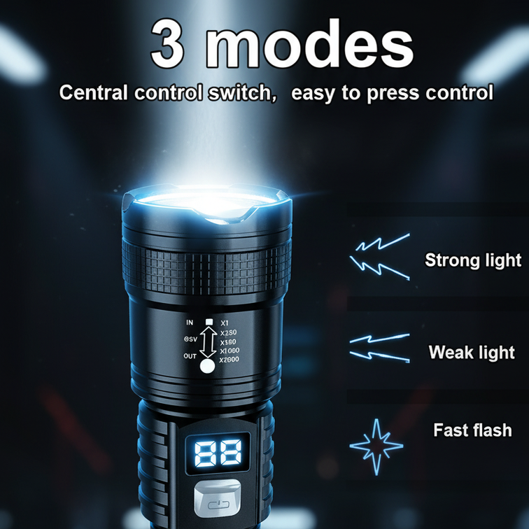 Blinding Tactical Flashlight